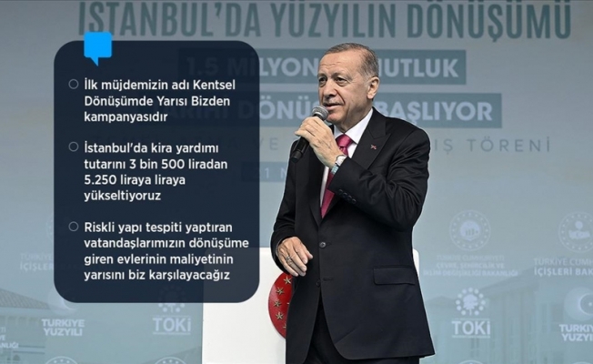 Erdoğan: Kentsel dönüşümde ülke genelinde bir seferberlik başlatıyoruz