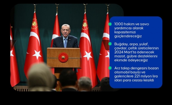 Erdoğan: Enflasyonu dize getireceğiz